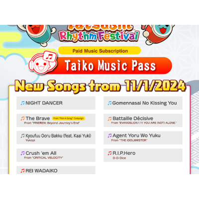 Nouvelles chansons pour Taiko no Tatsujin: Rhythm Festival le 11 janvier