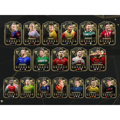 Team Of The Week n°20 d'EA Sports FC 24 révélée