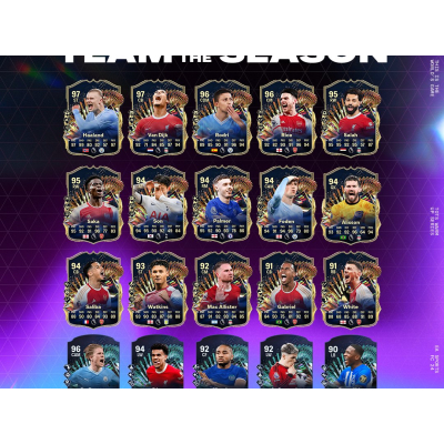 EA Sports FC 24 révèle la Team Of The Season de la Premier League