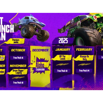 Monster Jam Showdown : un flot de contenu annoncé après la sortie