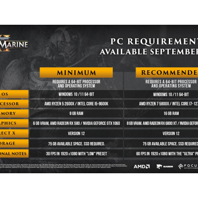 Warhammer 40,000 Space Marine 2 dévoile gameplay et configurations PC