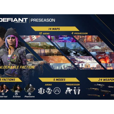 XDefiant d'Ubisoft: Date de sortie et contenu au lancement révélés