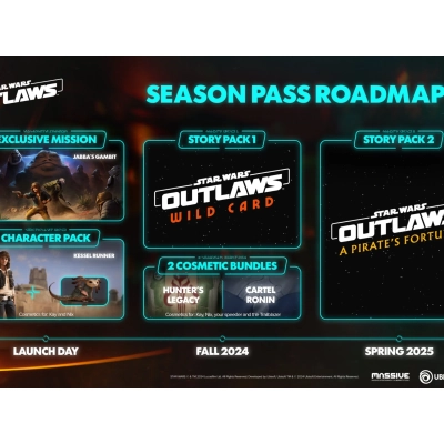 Feuille de route des DLC pour Star Wars Outlaws dévoilée