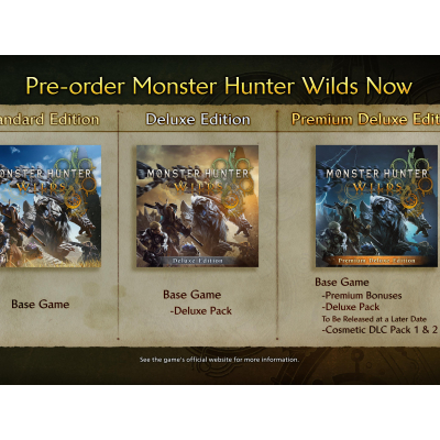 Monster Hunter Wilds dévoile sa date de sortie et ses nouveautés