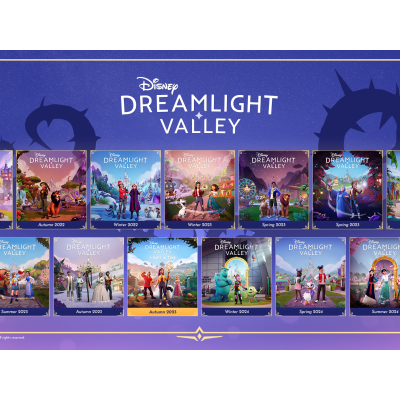 Disney Dreamlight Valley : Nouveautés et engagements pour 2024-2025