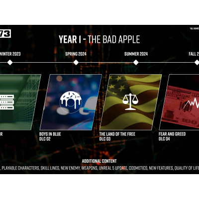 Payday 3 annonce deux nouveaux personnages et une feuille de route jusqu'à l'automne 2024