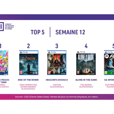 Top des ventes de jeux en France : Peach sur le trône en semaine 12