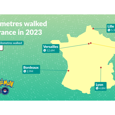 Printemps 2024 : Pokémon GO se renouvelle avec des défis et des statistiques impressionnantes