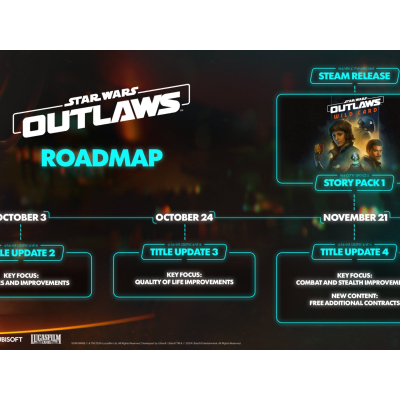 Feuille de route de Star Wars Outlaws : Dates des prochaines mises à jour