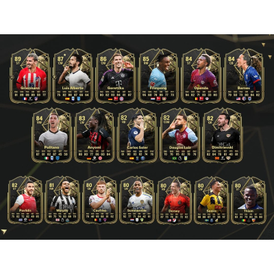 Sixième Team Of The Week annoncée par EA Sports FC 24