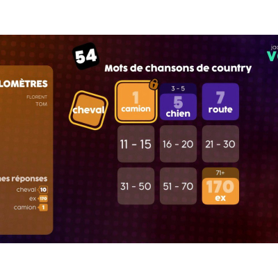 The Jackbox Survey Scramble débarque le 24 octobre